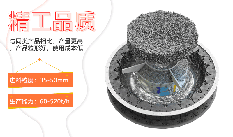 紅星鵝卵石制砂機工作原理圖 紅星鵝卵石制砂機工作原理圖