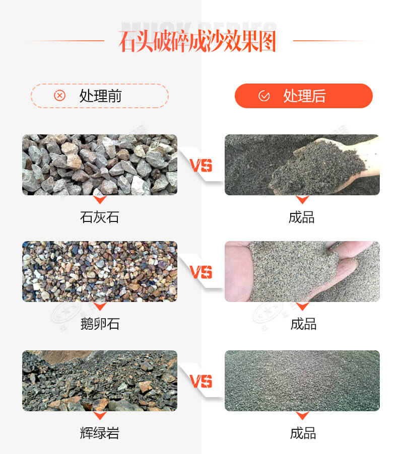 各種低價值的石頭制成了高價的砂子 各種低價值的石頭制成了高價的砂子