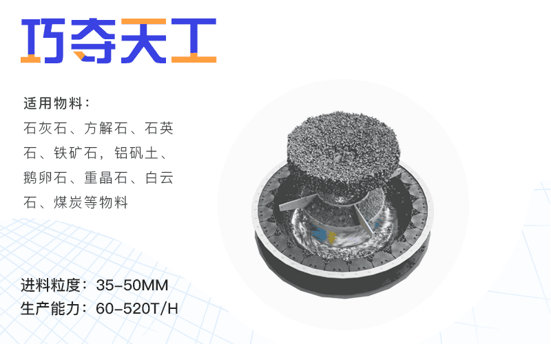 制沙設(shè)備(制沙機(jī))工作原理 制沙設(shè)備(制沙機(jī))工作原理