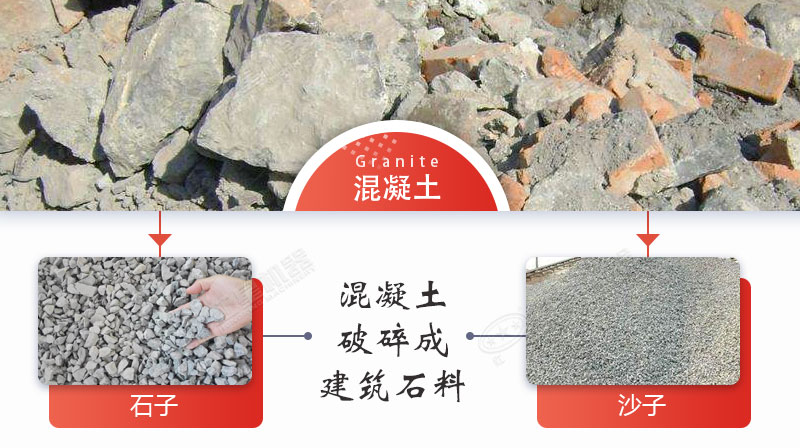 混凝土經破碎機械處理成建筑石料前后對比 混凝土經破碎機械處理成建筑石料前后對比