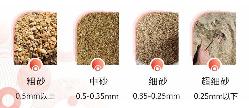 不同石頭生產出的不同規格的機制砂 不同石頭生產出的不同規格的機制砂