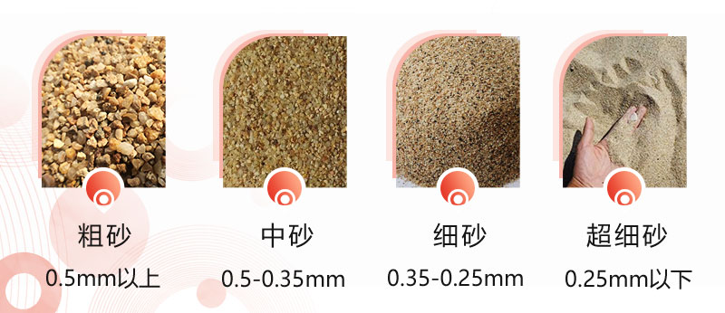不同規格的沙子 不同規格的沙子