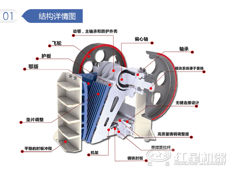 顎破結(jié)構(gòu)圖 顎破結(jié)構(gòu)圖