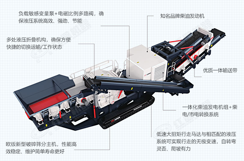 紅星履帶移動(dòng)式破碎機(jī)結(jié)構(gòu)及優(yōu)勢(shì)圖展示 紅星履帶移動(dòng)式破碎機(jī)結(jié)構(gòu)及優(yōu)勢(shì)圖展示