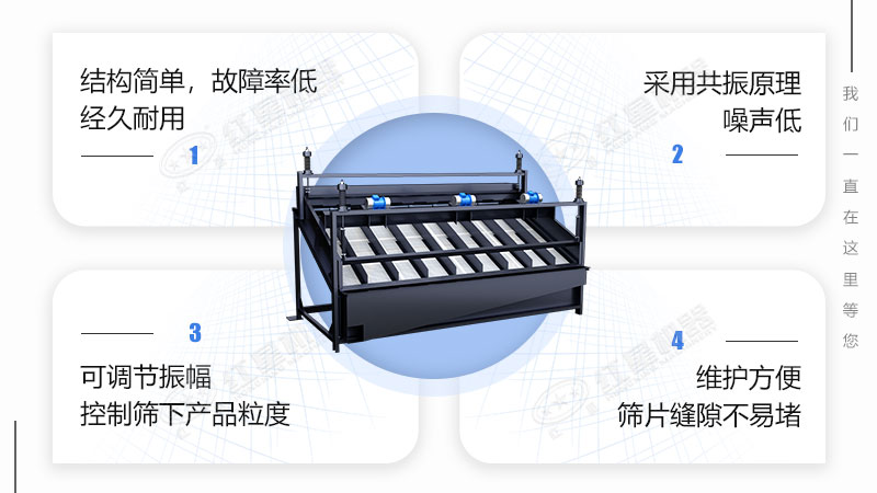 高頻篩多重優勢 高頻篩多重優勢
