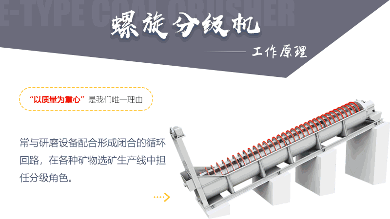螺旋分級機(jī)作業(yè)模擬動圖 螺旋分級機(jī)作業(yè)模擬動圖