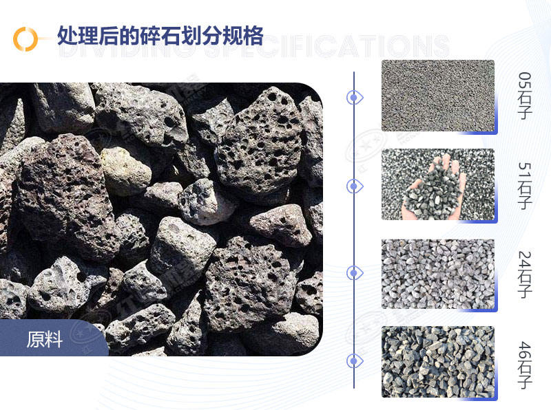 處理成不同規格的石子 處理成不同規格的石子