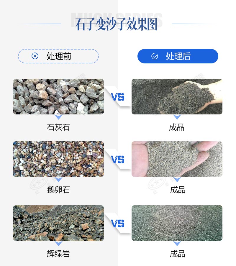 石頭制砂機制沙效果圖 石頭制砂機制沙效果圖