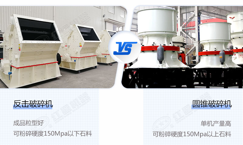 反擊破+圓錐破 反擊破+圓錐破