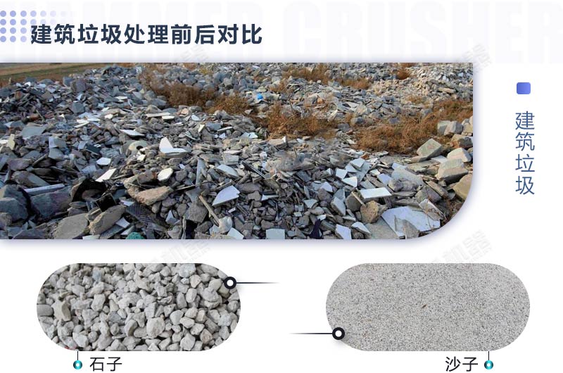 如何處理建筑垃圾,需要使用哪些建筑垃圾處置利用設備? 如何處理建筑垃圾,需要使用哪些建筑垃圾處置利用設備?