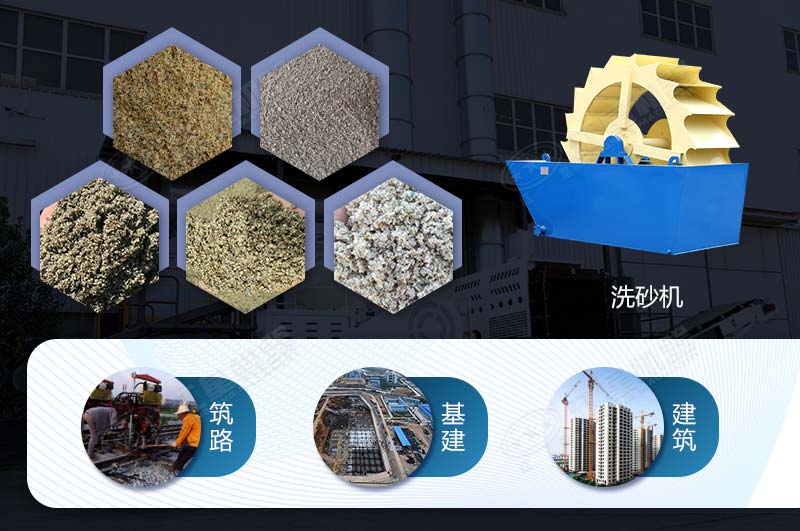 經洗砂機處理后的石粉用途較廣 經洗砂機處理后的石粉用途較廣