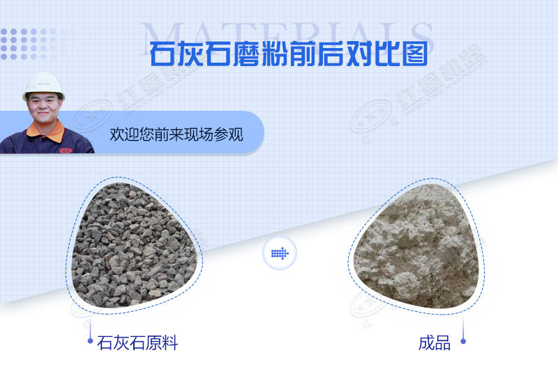 用于200目到400目石灰石粉加工設備都有哪些？