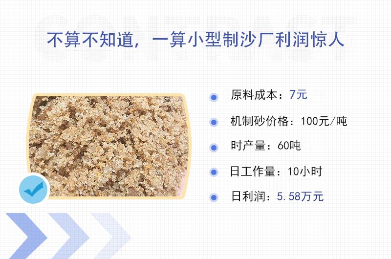 小型制沙廠日賺5萬左右 小型制沙廠日賺5萬左右