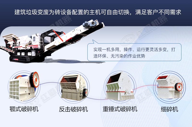 建筑垃圾變廢為磚設備多種配置滿足多種需求 建筑垃圾變廢為磚設備多種配置滿足多種需求
