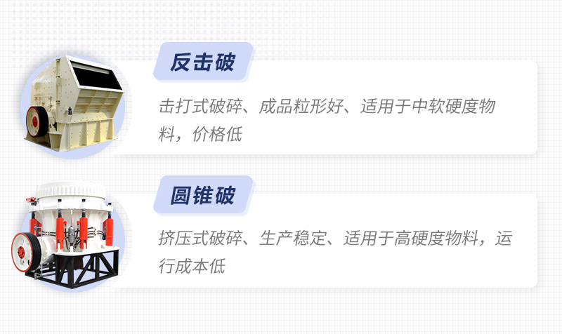 反擊破與圓錐破的區別 反擊破與圓錐破的區別