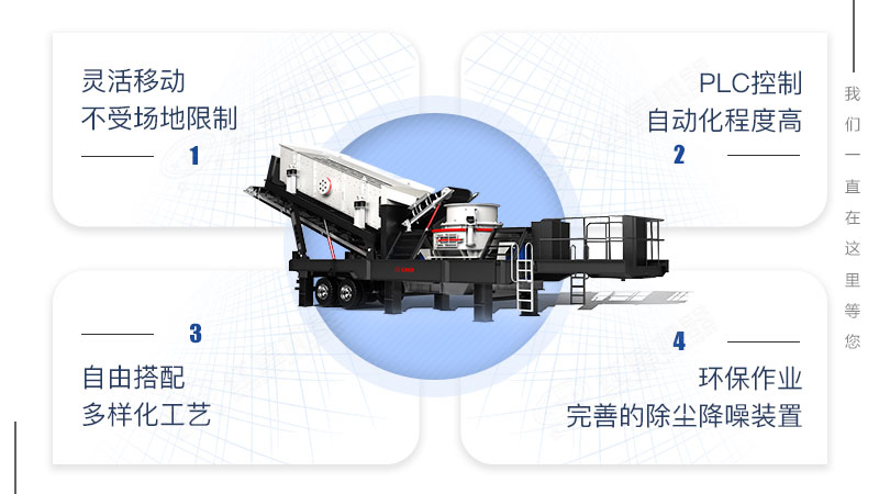 移動制砂機和球磨制砂機哪種好？
