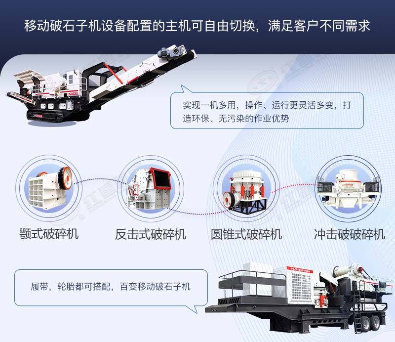 移動破石子機存在多種組機 移動破石子機存在多種組機