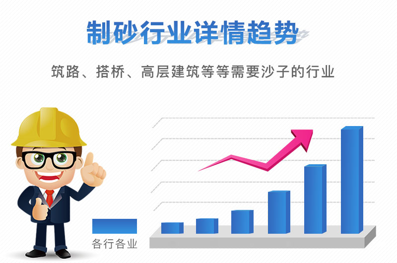 開沙場一年能掙多少錢，砂石設備買回去虧了怎么辦