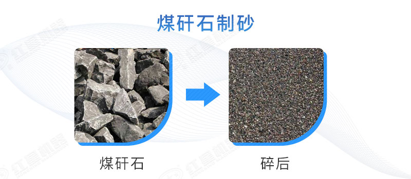 煤矸石制砂前后對比圖 煤矸石制砂前后對比圖