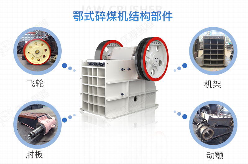 鄂式碎煤機結構部件 鄂式碎煤機結構部件