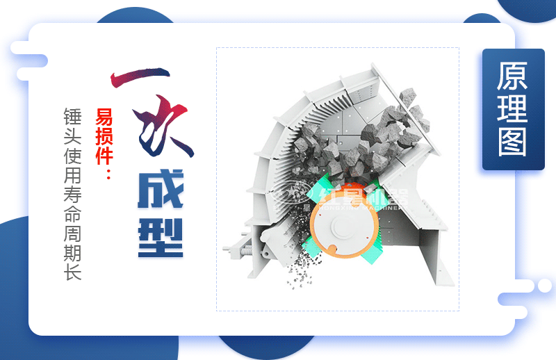 錘破機破碎原理圖 錘破機破碎原理圖