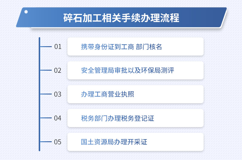 石頭破碎加工需要辦理的手續流程 石頭破碎加工需要辦理的手續流程