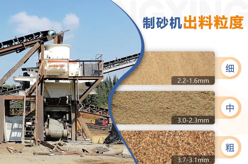 生產建筑細砂需要哪些設備？