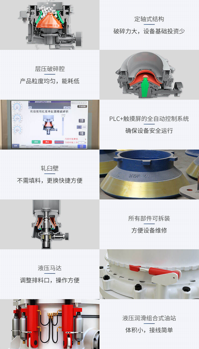 圓錐破碎機優勢圖 圓錐破碎機優勢圖