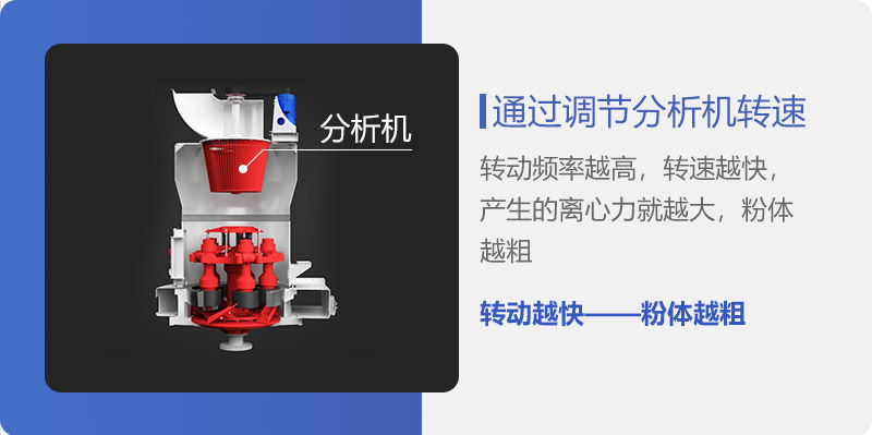 分級機 分級機