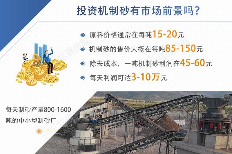 投資機(jī)制砂的市場前景如何 投資機(jī)制砂的市場前景如何
