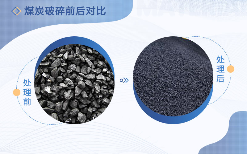 煤炭物料破碎前后對比圖 煤炭物料破碎前后對比圖