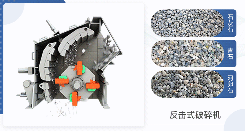 反擊式破碎機作業原理 反擊式破碎機作業原理