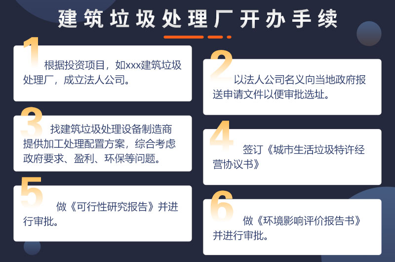 建筑垃圾破碎處理廠開辦要求 建筑垃圾破碎處理廠開辦要求