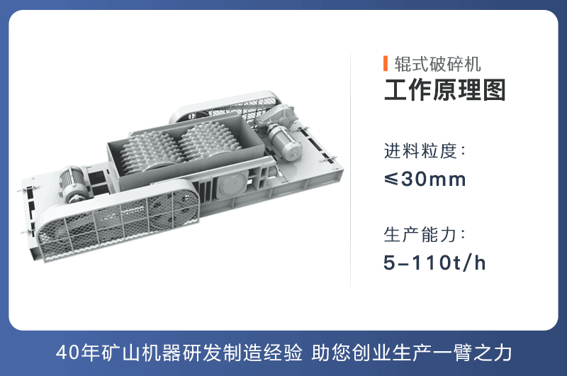 輥式破碎機工作原理 輥式破碎機工作原理