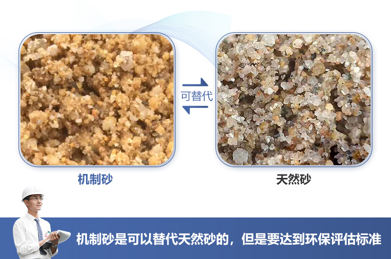 機制砂可代替已近枯竭天然河沙,但環評要求很高 機制砂可代替已近枯竭天然河沙,但環評要求很高